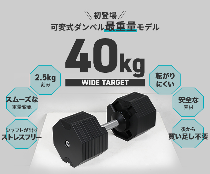 公式】可変式ダンベル40kg×2個 ワンタッチ16段階調整 アジャスタブル