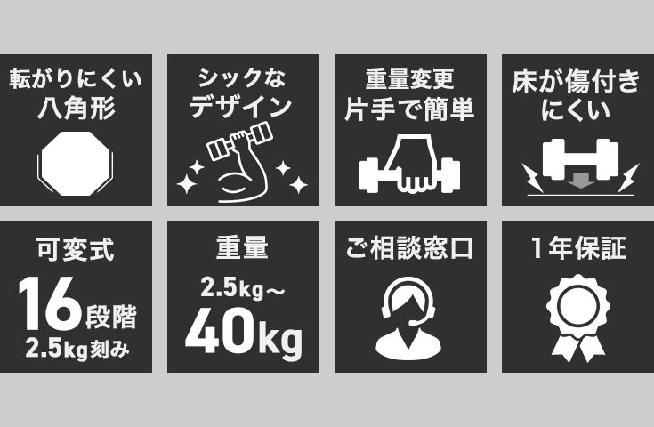 公式】片手で重量変更 可変式ダンベル40kg（ワンタッチダンベル