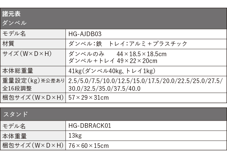 HAIGE ハイガー公式 可変式ダンベル 40kg×2個＋専用スタンド