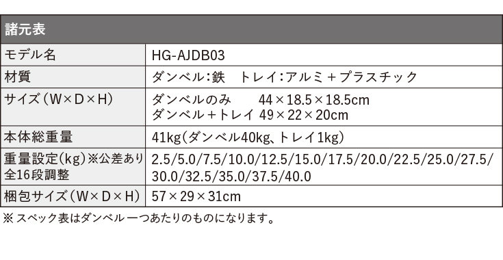 9/17 10時まで！クーポン利用で40800円 ハイガー公式 片手で重量変更 可変式ダンベル40kg ワンタッチ セット アジャスタブル 可変式  鉄アレイ HG-AJDB03 : hg-ajdb03n : HAIGE - 通販 - Yahoo!ショッピング