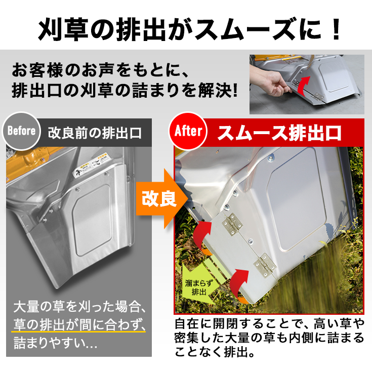 ☆10/16 10時まで！クーポン利用で119800円☆ハイガー公式 自走式 エンジン草刈機 196cc 4サイクル 6馬力 歩行型 刈払機 横排出  HG-CK165B 1年保証 : hg-ck165bn : HAIGE - 通販 - Yahoo!ショッピング