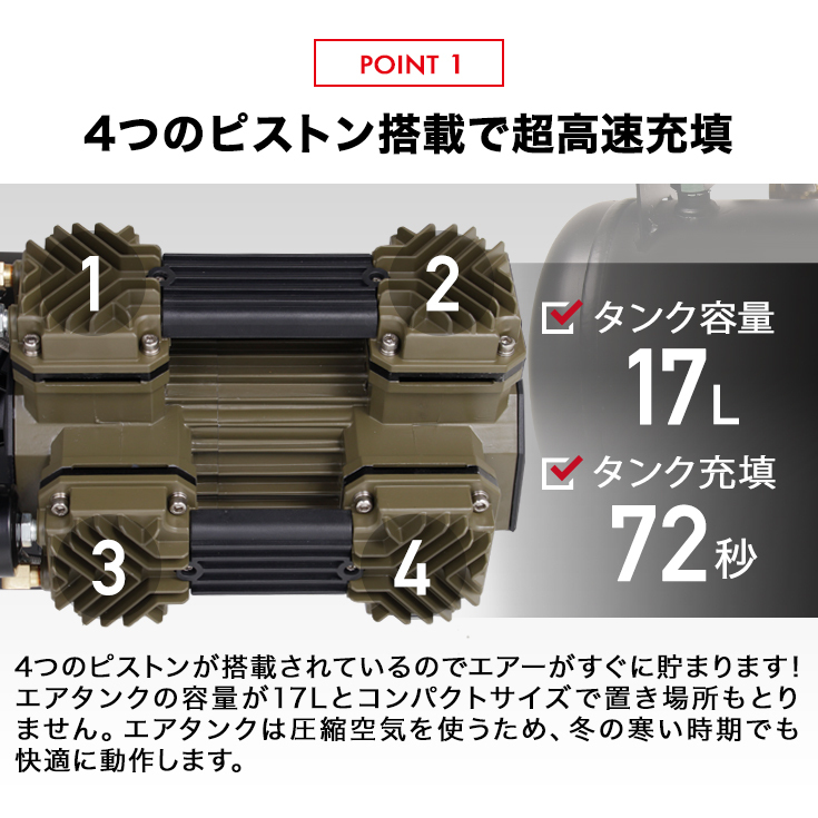 ハイガー公式 エアコンプレッサー 100V 17L オイルレス 最大圧力1.0MPa 静音 小型 業務用 HG-DC990X1ver01 1年保証 :  hg-dc990x1n : HAIGE - 通販 - Yahoo!ショッピング