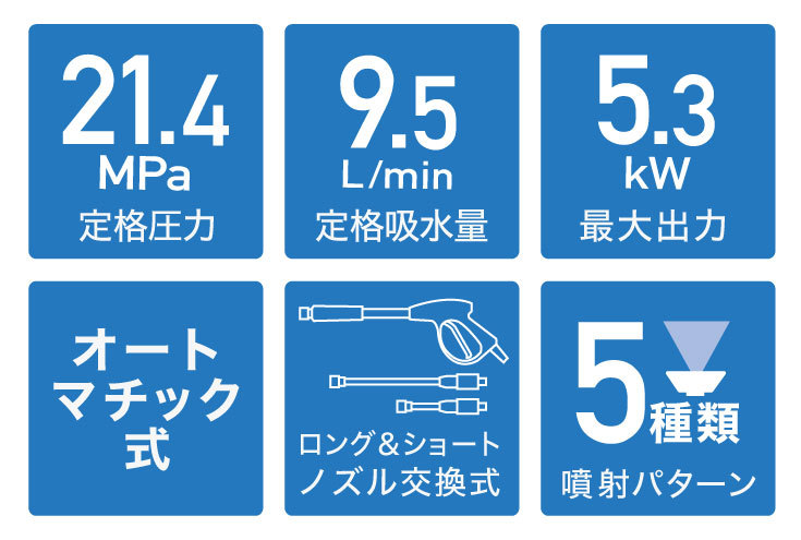 高圧洗浄機
