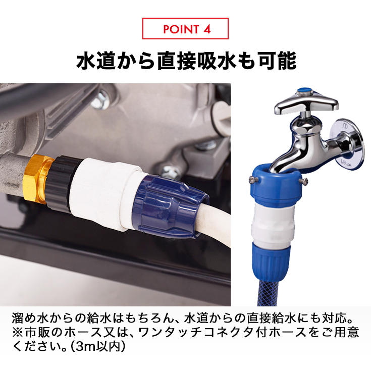 高圧洗浄機