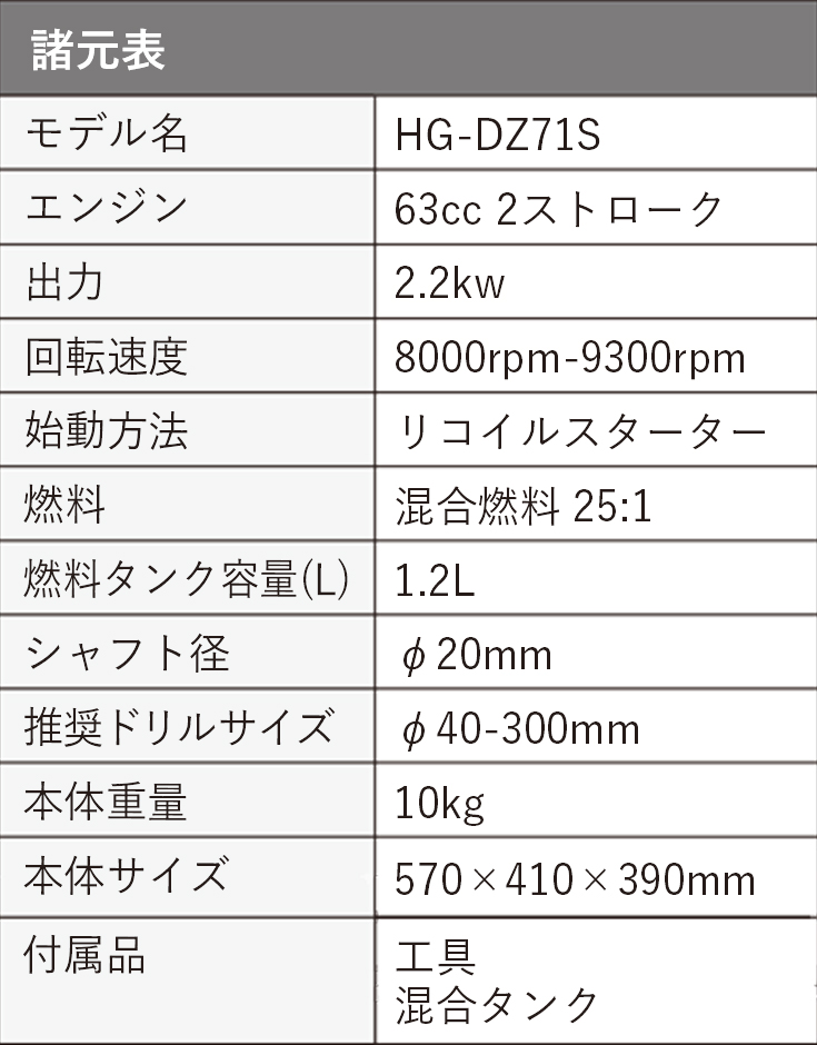 HAIGE（ハイガー） 穴掘り機 エンジンオーガー 63cc Φ40mmドリル付き
