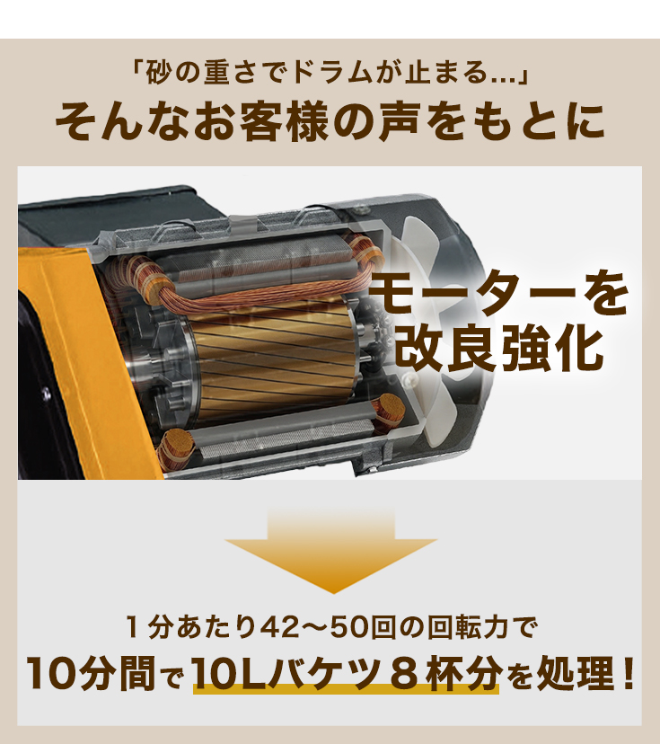 HAIGE（ハイガー） 電動回転ふるい機 土ふるい機 網目4mm/6mm 砂ふるい