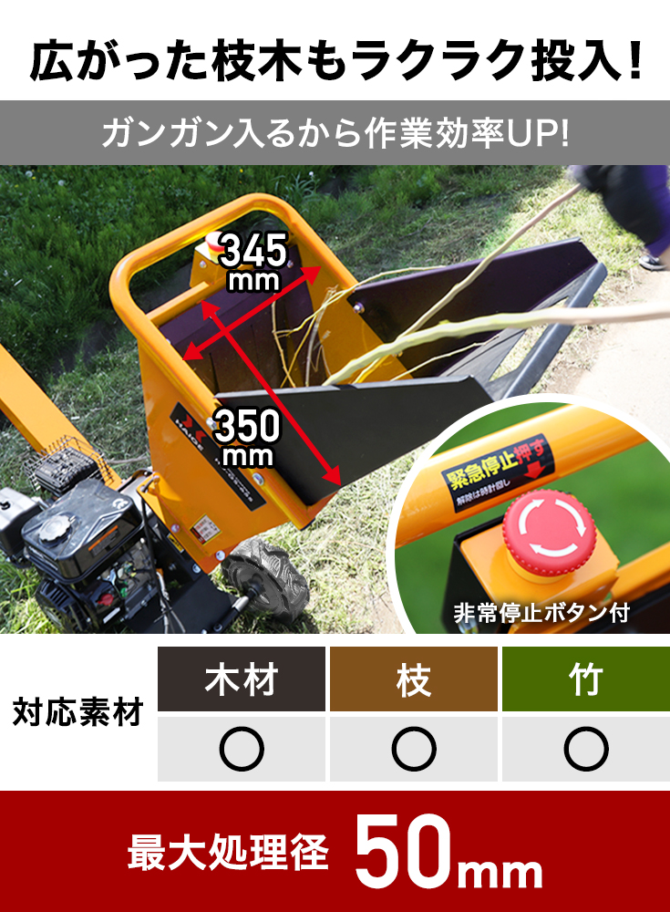 ラクラク投入！