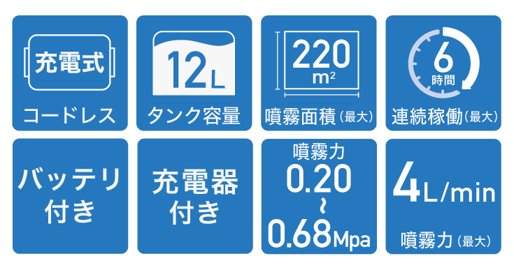 充電式、12L（タンク容量）、噴霧面積220m2、連続稼働時間、バッテリ付／充電器付