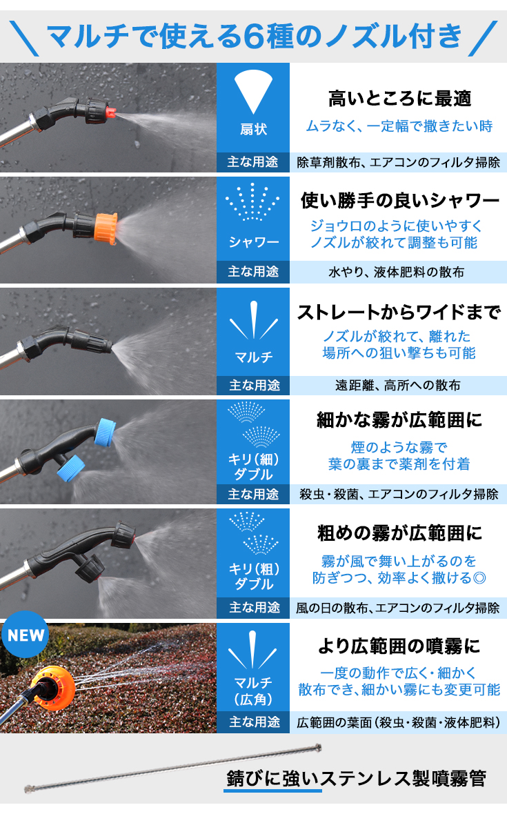 マルチで使える6本のノズル付き
