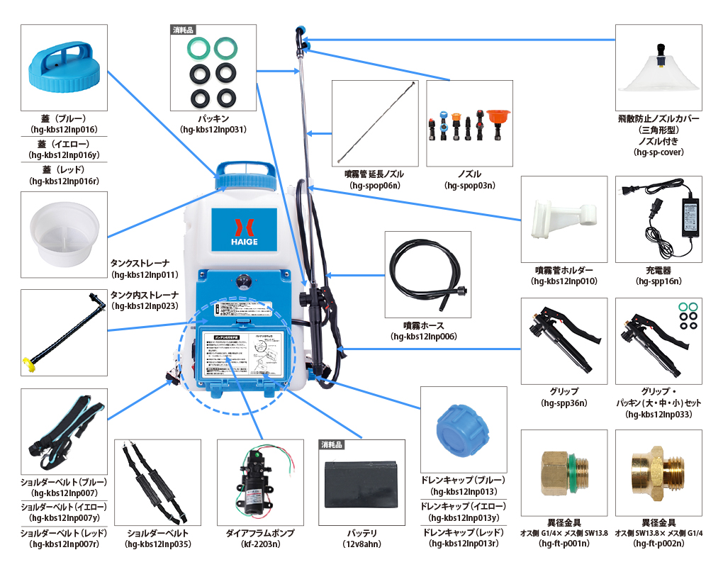 HAIGE - HG-KBS12L/16L/20L｜Yahoo!ショッピング