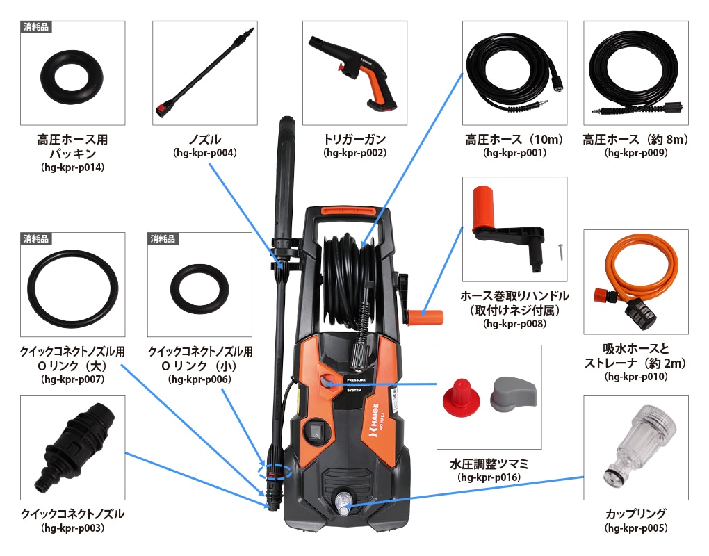 HAIGE - HG-KPR2｜Yahoo!ショッピング