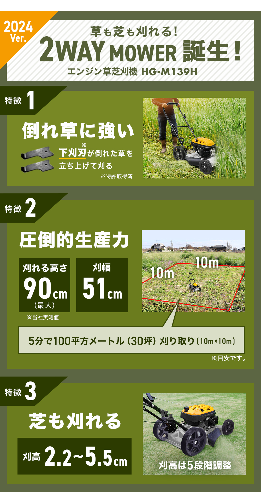 ハイガー公式 エンジン草芝刈機 手押し式 5馬力 草刈機 芝刈り機 刈払機 横排出 下刈刃付き HG-M139H【1年保証】 : hg-m139hn  : HAIGE - 通販 - Yahoo!ショッピング