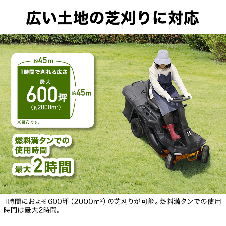 HAIGE ハイガー 乗用芝刈り機 エンジン式 草刈り機 W仕様（集草