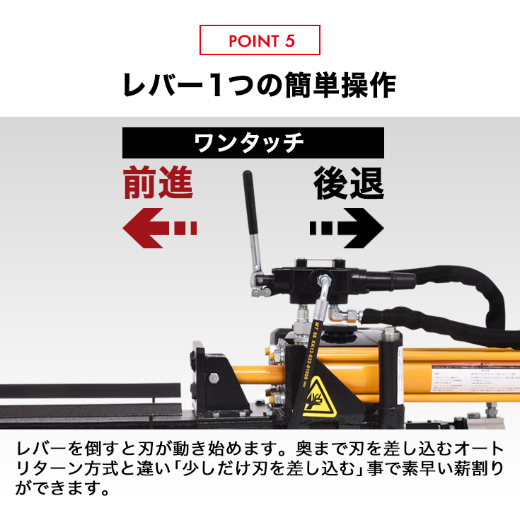 ログマチック LM-250 ログマチック LM-250