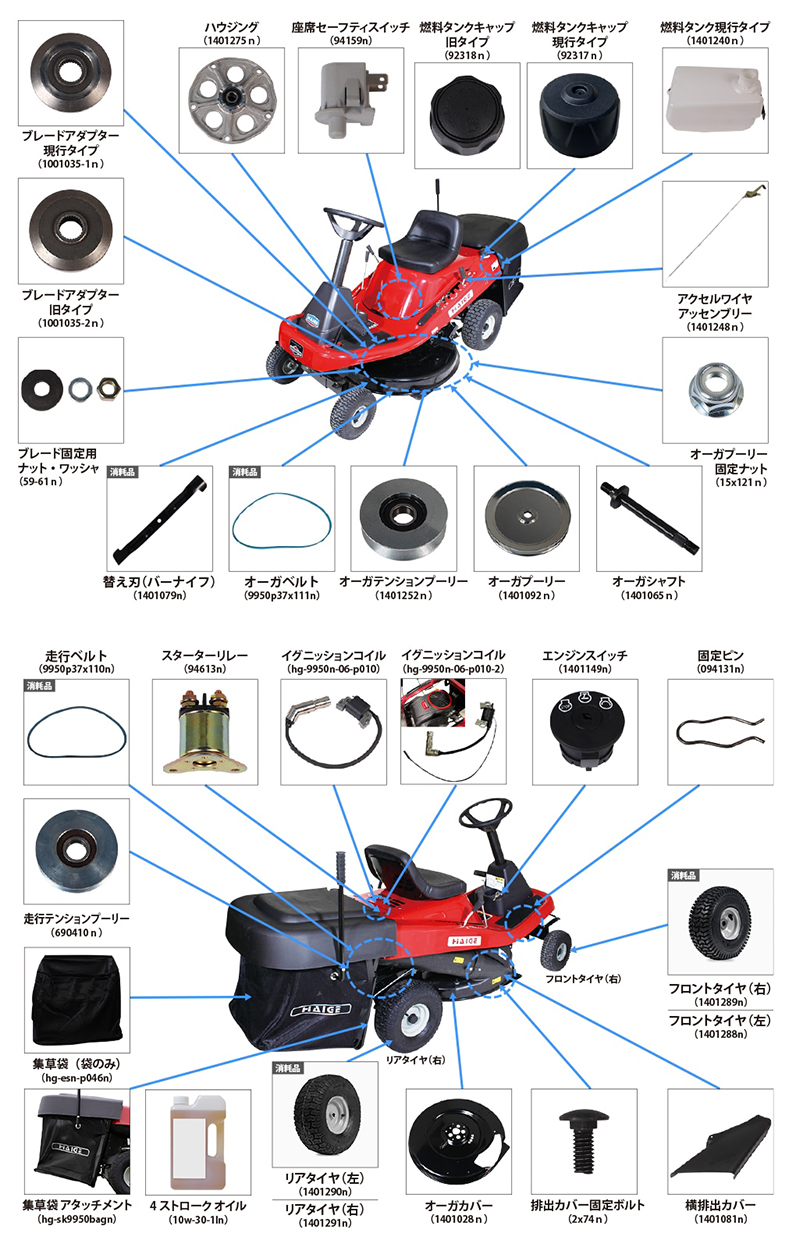 ハイガー産業 - HG-SK9950（芝刈り機）｜Yahoo!ショッピング