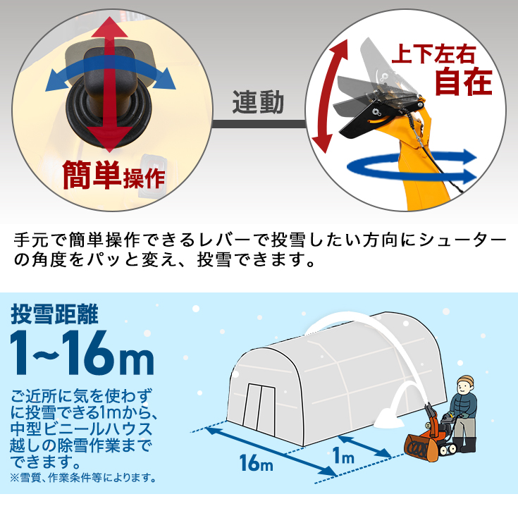 残りわずか＞ハイガー公式 自走式エンジン除雪機 除雪王 クローラー 家庭用/業務用 15馬力 HST油圧式無段階変速 HG-ST1332 1年保証 :  hg-st1332n : HAIGE - 通販 - Yahoo!ショッピング