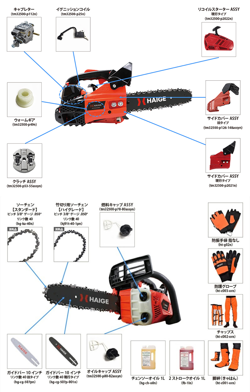 HAIGE - HG-TM32500A（チェーンソー）｜Yahoo!ショッピング