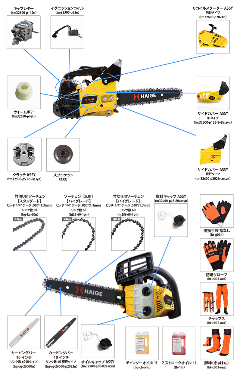 HAIGE - HG-TM32600A（チェーンソー）｜Yahoo!ショッピング