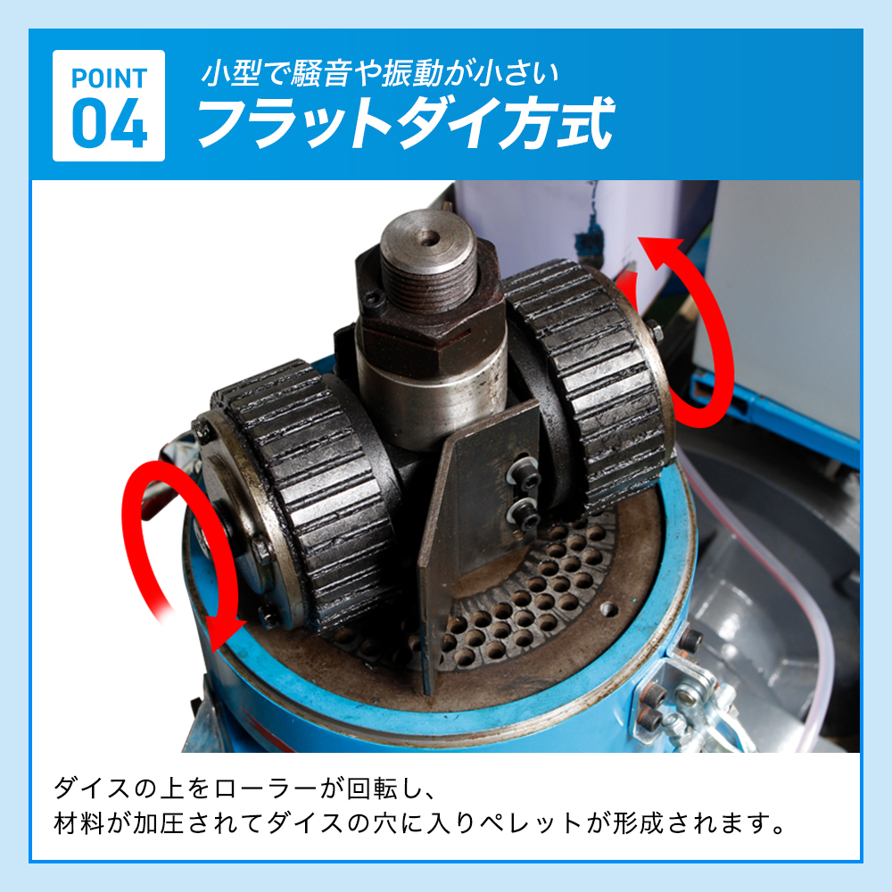 HAIGE（ハイガー） ペレタイザー 電動ペレット製造機 7.5kw HG