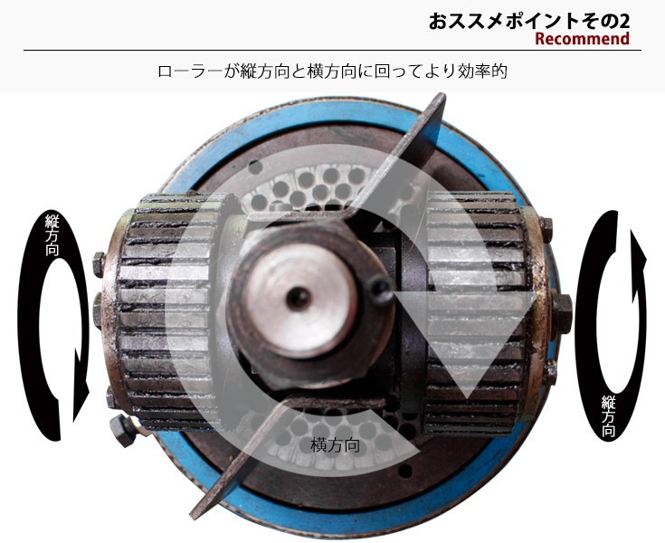ペレット製造機 ペレタイザー ペレット 木質ペレット 肥料 飼料 粉砕機 バイオマス エコロジー ガーデニング