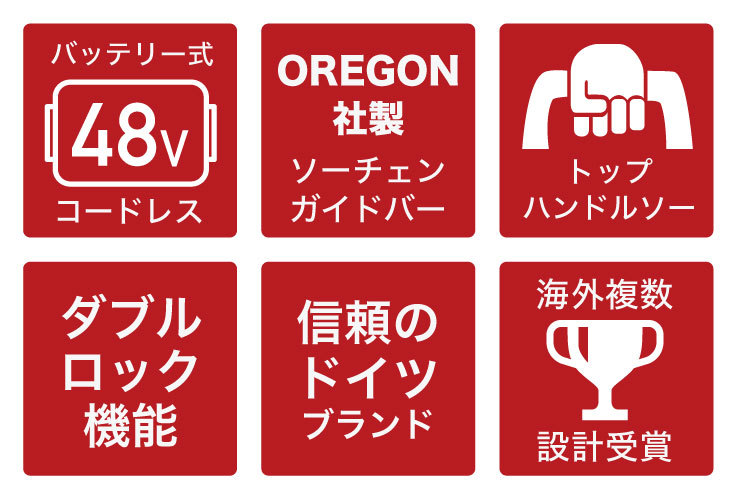 ☆11/29 11時まで！クーポン利用で42600円☆【公式】チェンソー