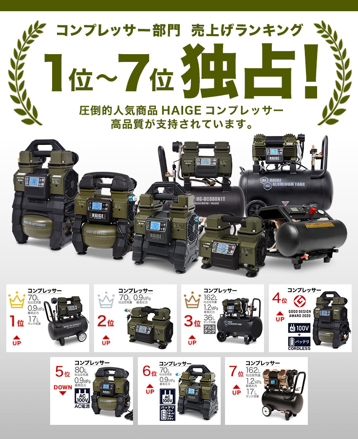 公式】静音 エアーコンプレッサー 5L 軽量 ブラシレス オイルレス HG