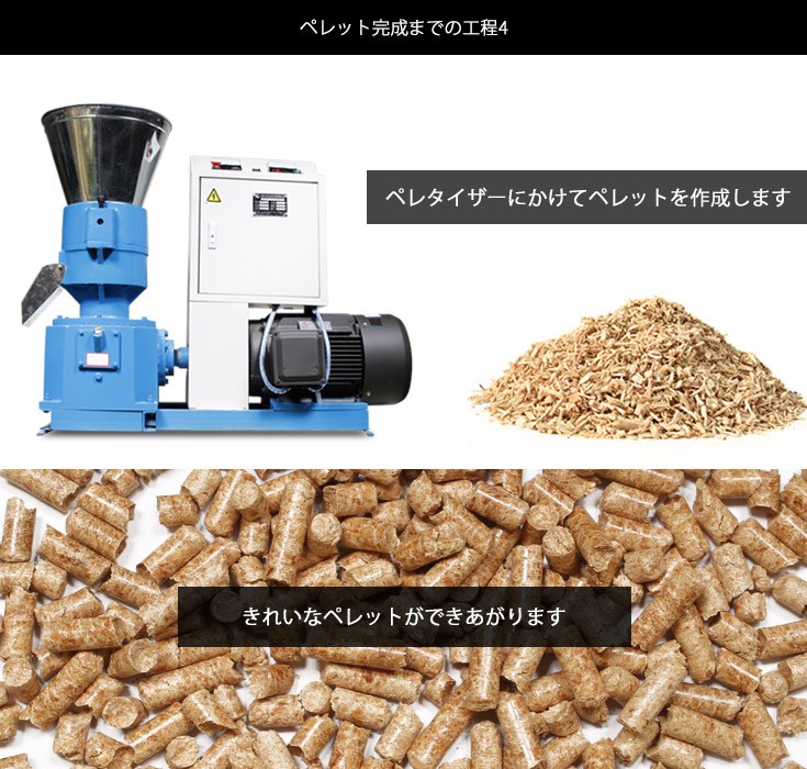 ウッドチッパー ガーデンシュレッダー 木材粉砕機 粉砕機 花 ガーデン DIY ガーデニング 肥料