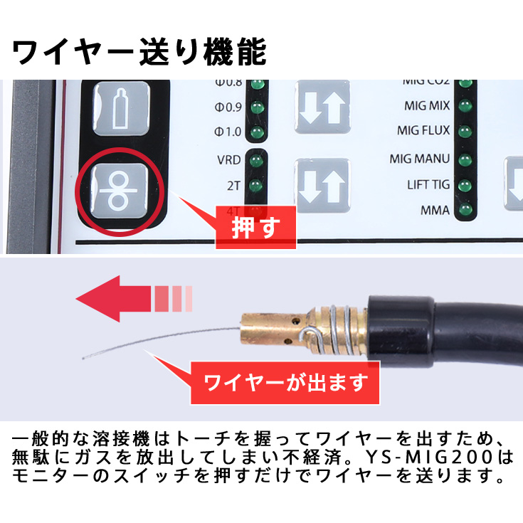 HAIGE（ハイガー） ＜アウトレット＞ハイガー 半自動溶接機 200V MIG