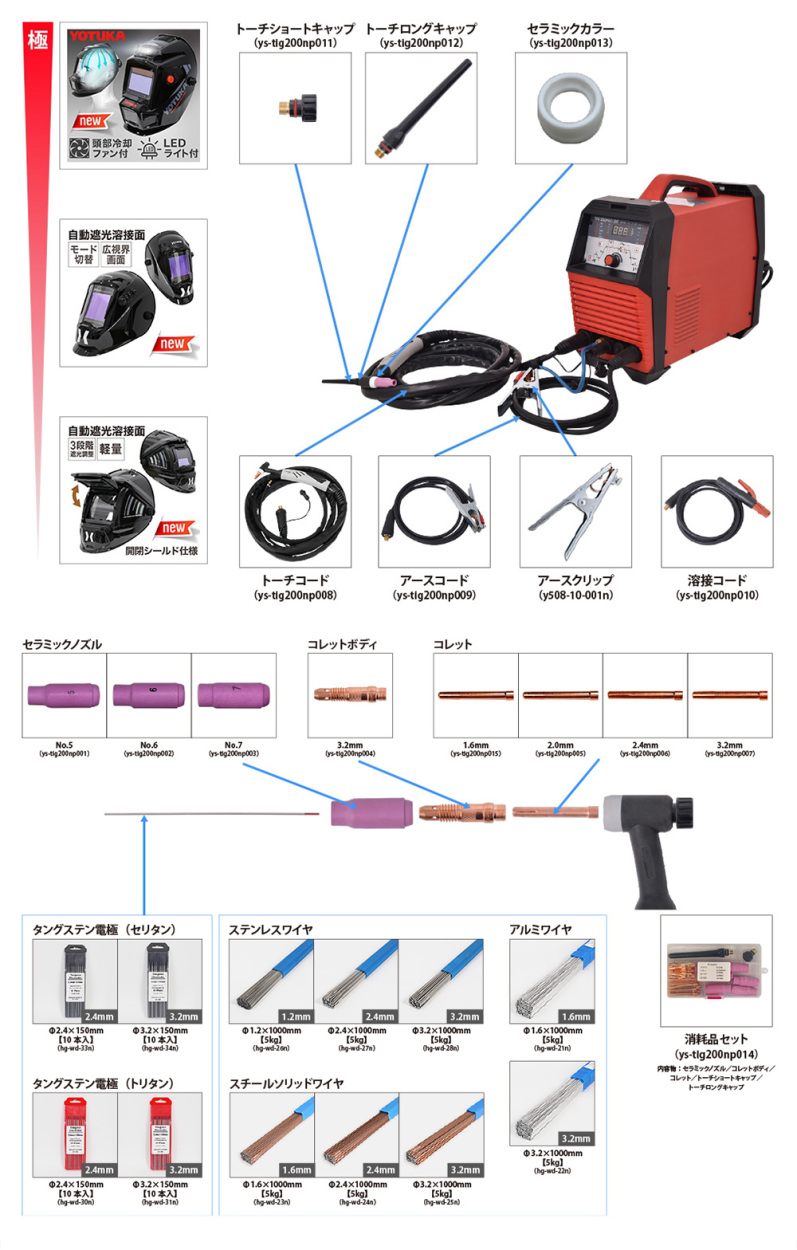 ハイガー産業 - YS-TIG200P（溶接機）｜Yahoo!ショッピング