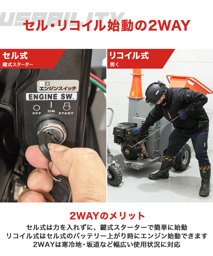 HAIGE（ハイガー） エンジン粉砕機 ウッドチッパー 木 枝 竹 笹 草 藁