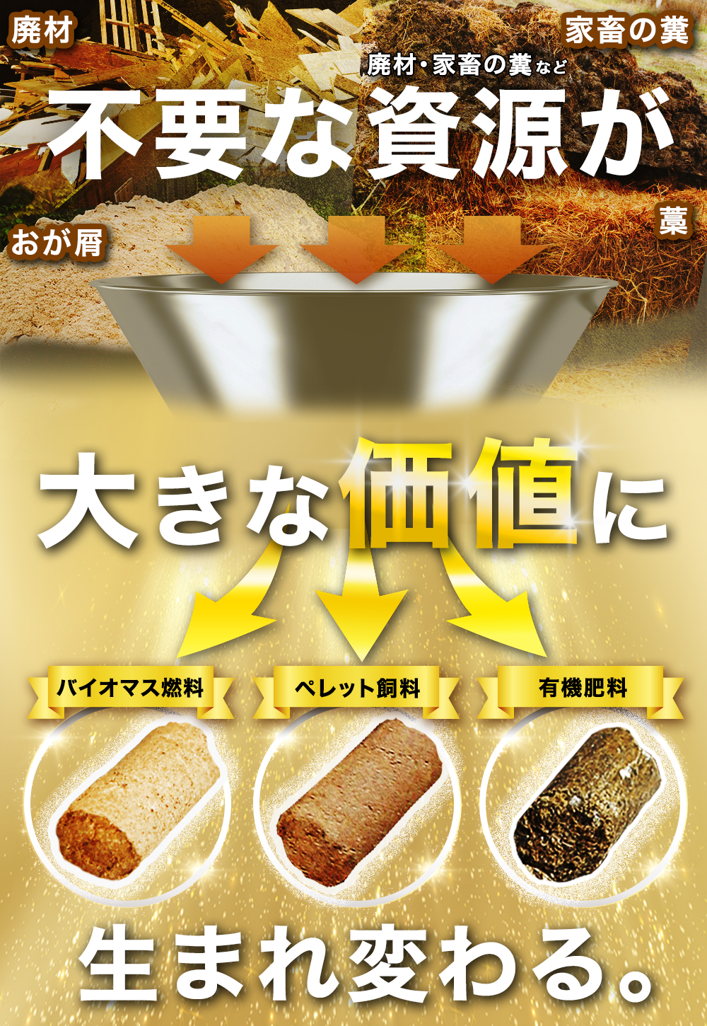 HAIGE（ハイガー） ペレタイザー 電動式 ペレット製造機 木質 鶏糞