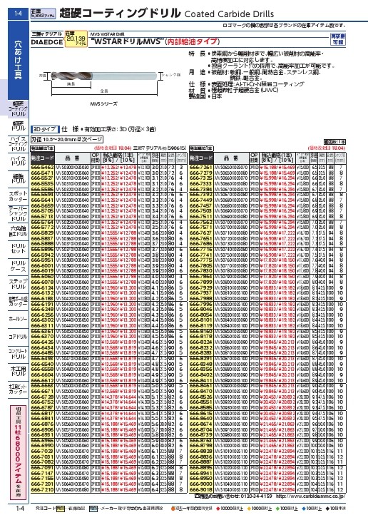 三菱 MVS WSTAR汎用 超硬ソリッドドリル 3D 内部給油形7.0mm DP1020