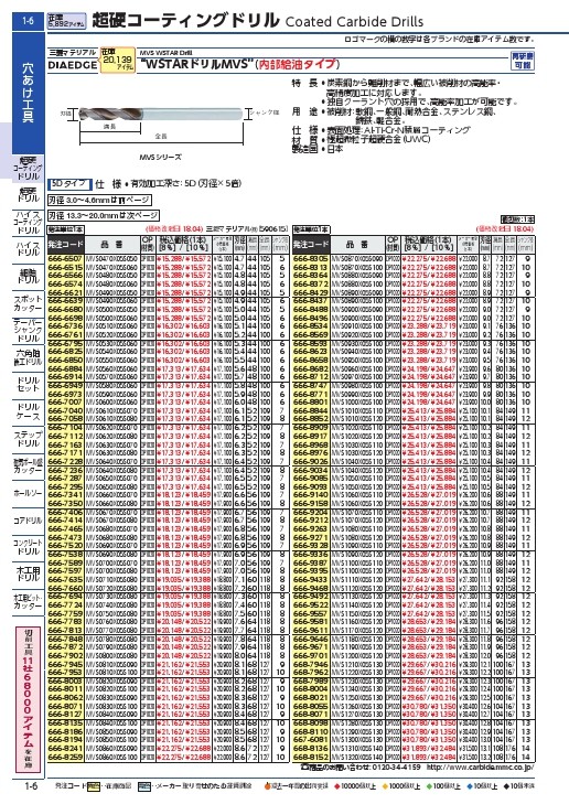 三菱 MVS WSTAR汎用 超硬ソリッドドリル 5D 内部給油形7.5mm DP1020