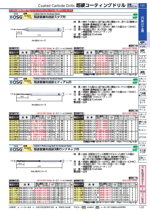 OSG 超硬コーティングドリル 高硬度銅用超硬ミディアム形 刃径1.1mm