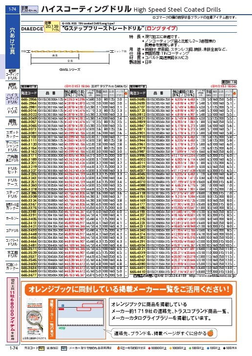 三菱K GWSL 深穴加工用 G-ステップフリーストレートハイスドリル