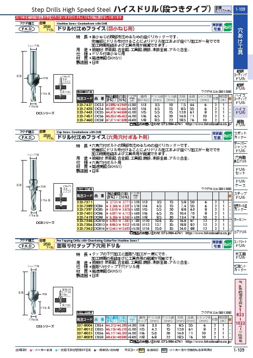 FKD 【売切廃番】ドリル付沈めフライス14 ( DCB14 ) フクダ精工(株