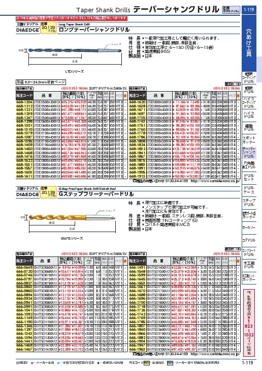 三菱K LTD 深穴加工用 ロングハイスドリル 27mm ( LTDD2700A500M3