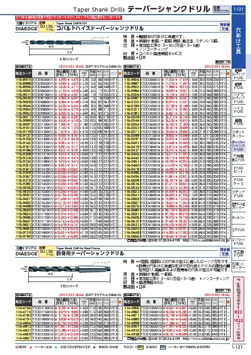 三菱K KTD コバルト テーパハイスドリル 22mm ( KTDD2200M3 ) 三菱