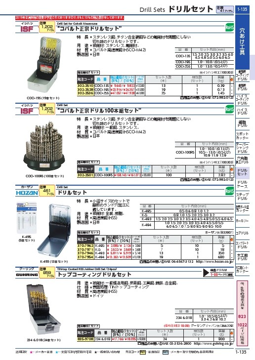 ISF ( イシハシ精工 ) コバルト正宗ドリル 25本組セット（スチール 