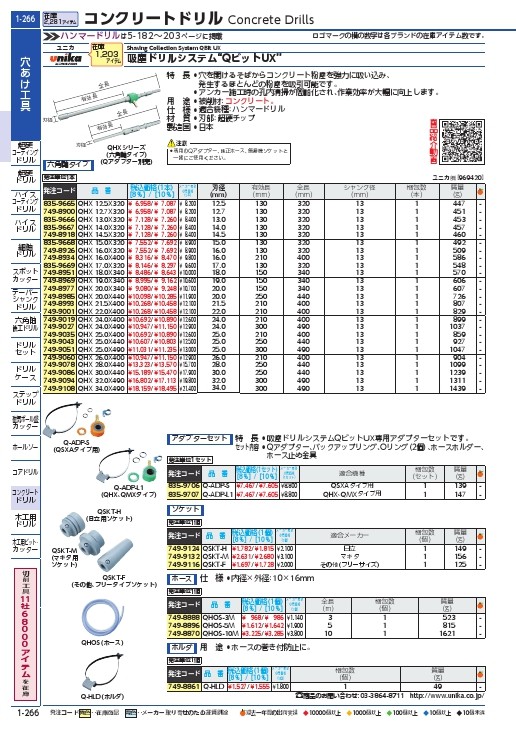 吸塵ドリルQビット(クロス) 六角軸 34.0×490mm ユニカ 7499108-