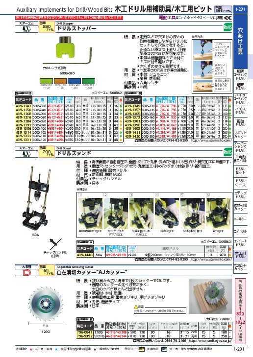 大日商 自在溝切りカッター3~21 ( W21G ) 大見工業(株) : 7969392