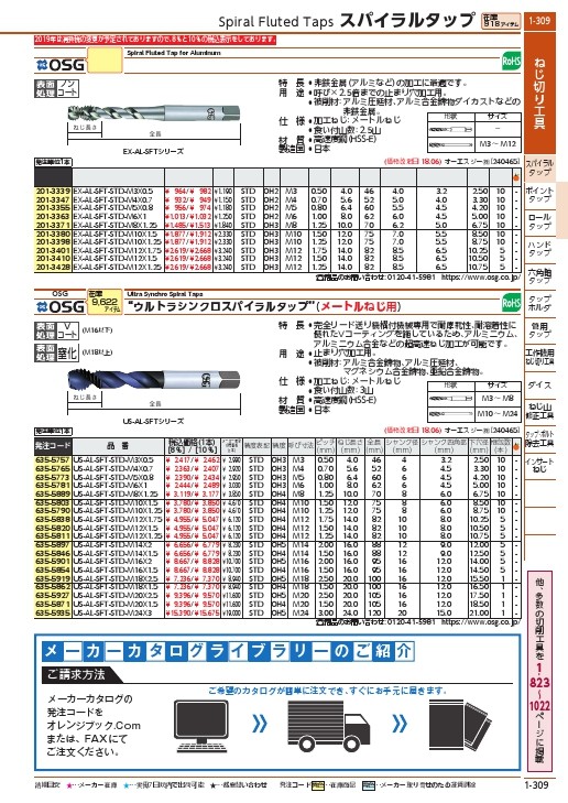 OSG スパイラルタップ ウルトラシンクロタップ(メートルねじ用) M24