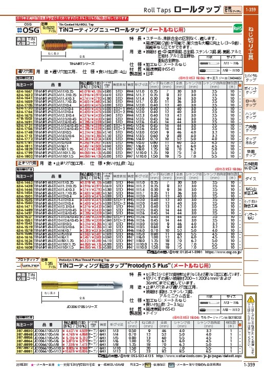 日本最大のブランド オーエスジー OSG TiNコーティング 転造タップ