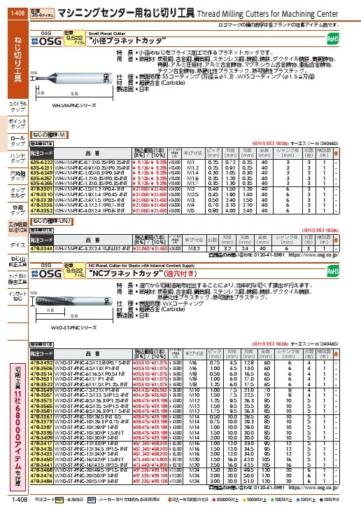 OSG 小径プラネットカッタ 3900500 WH-VM-PNC-1.5X1.2 XP0.4- INT-