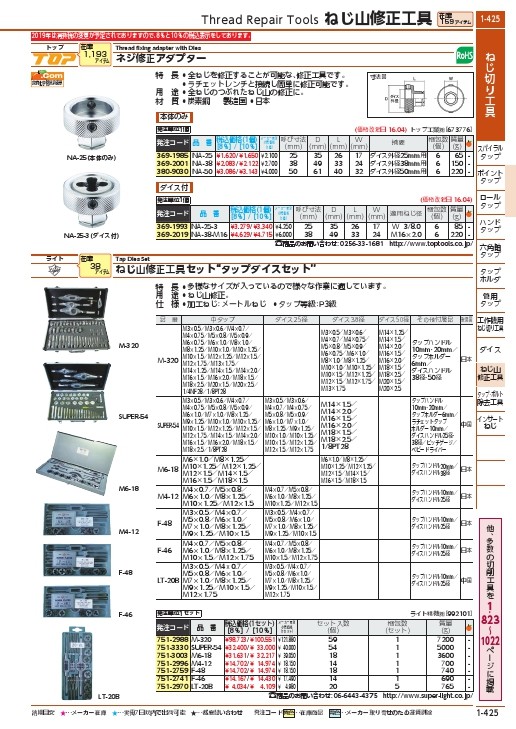 ライト タップダイスセットＭ−３２０ M-320 数量：1（7512988）-