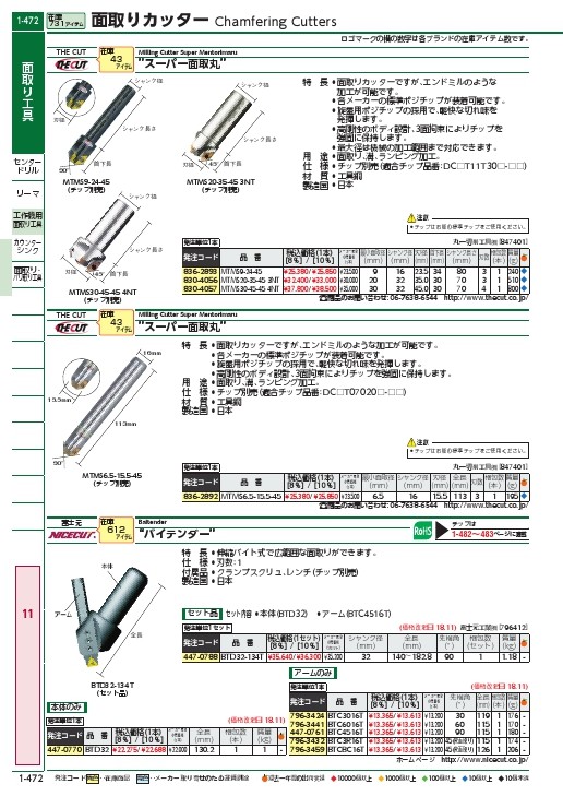 数量は多い 富士元工業 BTD32 富士元 バイテンダー pillasport.ru