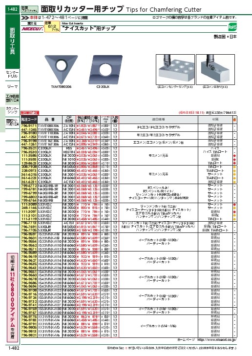 富士元 Ｒ面取り用チップ サーメット ２Ｒ ＮＫ２００１ N43GXR8-2R