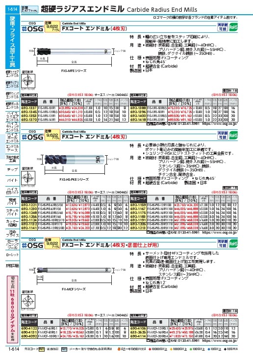 OSG 超硬ラジアスエンドミル FXコート強力型多機能(HSK対応) 4刃