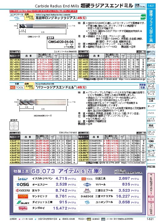 グには ユニオンツール CXRS5100-15-2000 KanamonoYaSan KYS - 通販