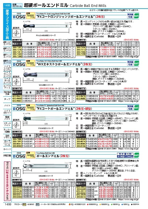 OSG 超硬ボールエンドミル FXコート2刃ロングシャンク ボール半径10mm